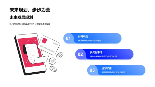 旅游服务全面解析PPT模板