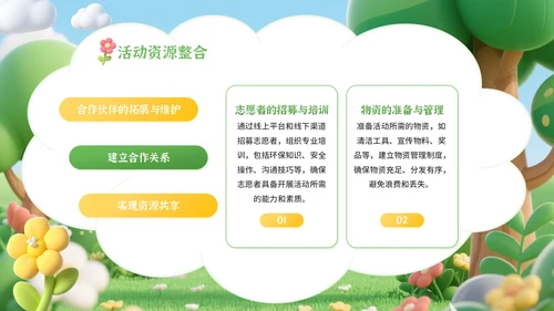 黄绿色卡通风世界清洁地球日环保宣传活动PPT模板