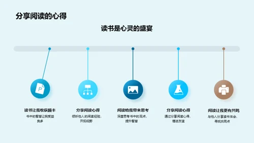 阅读之旅