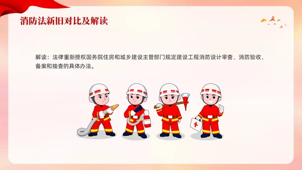 红色卡通遵守消防法规关爱生命安全PPT模板宣传PPT动态PPT全国消防日
