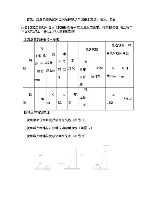 幕墙工程测量施工方案及措施