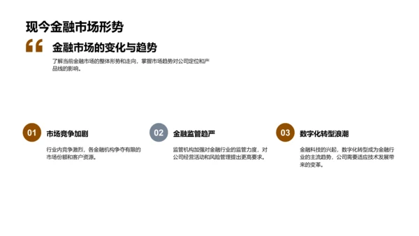 金融危机营销对策PPT模板