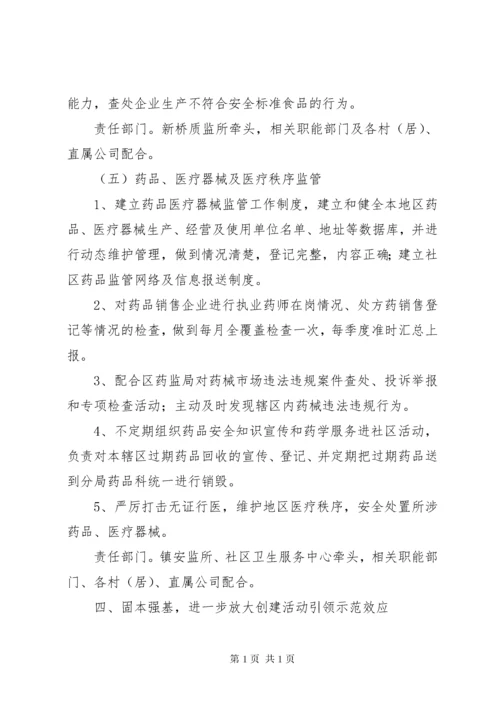 食品药品安全工作计划 (4).docx