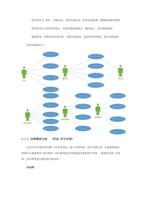 宿舍标准管理系统需求规格说明指导书.docx