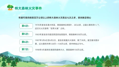 绿色清新卡通儿童321世界森林森林防火知识培训主题班会PP世界森林日