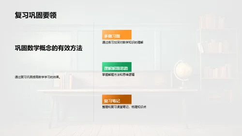 数学学习全攻略