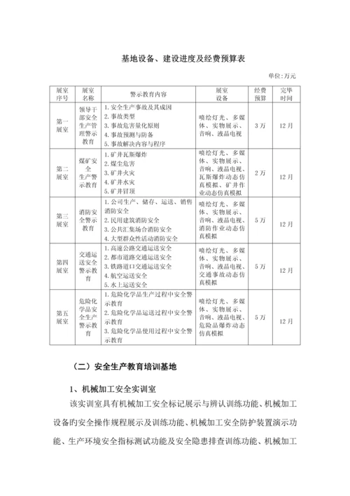 安全生产培训基地建设的专题方案.docx