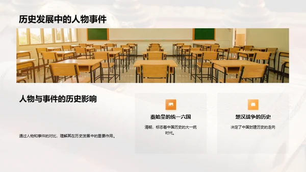 揭秘历史学习之道