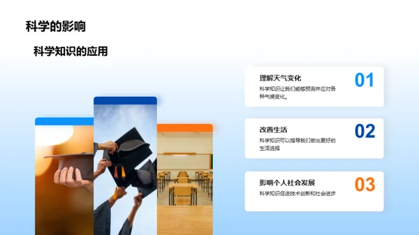 科学魅力之旅