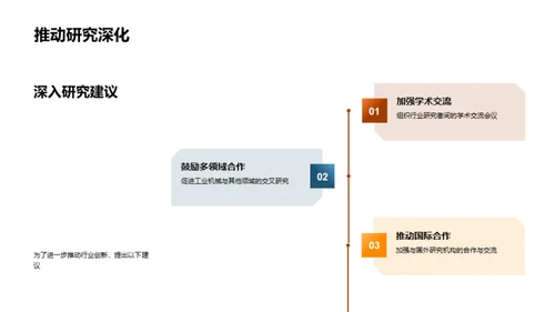 工业机械新技术研究