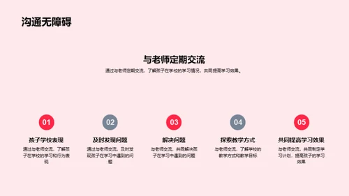 三年级新征程指南