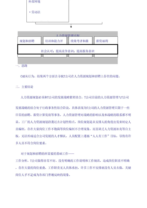 公司人力资源管理诊断报告审批稿