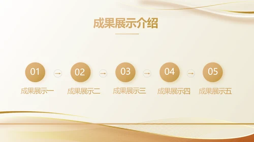 金色大气路演创新项目商业计划书商务动态PPT