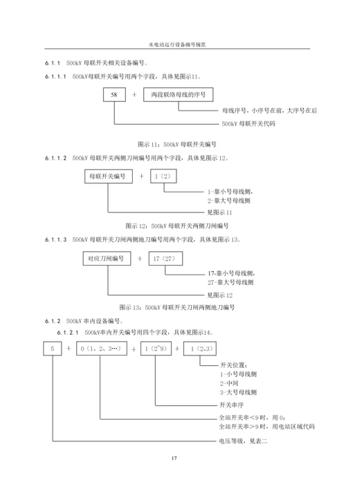 水电站运行设备编号规范.docx