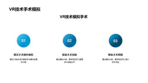 VR引领医学教育新纪元