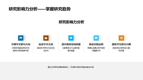 探索之旅