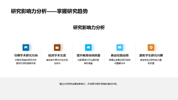 探索之旅