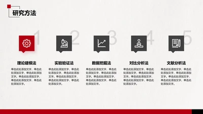 研究方法分析-毕业论文开题报告