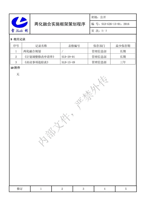 26、两化融合实施框架策划程序已修改