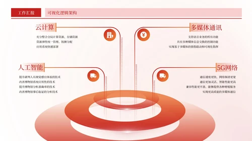 红色简约风环绕数据PPT版式合集