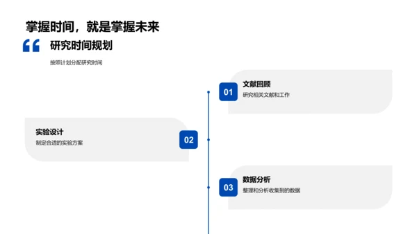 开题答辩指导PPT模板