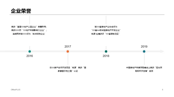 黑色科技地产行业市场营销活动策划PPT素材下载