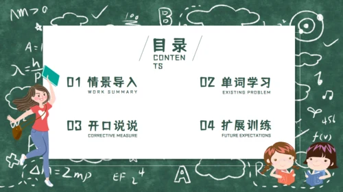 《Myself》教师教学课件通用PPT模板