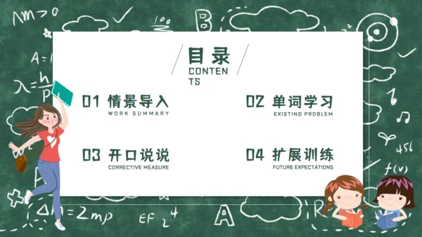 《Myself》教师教学课件通用PPT模板
