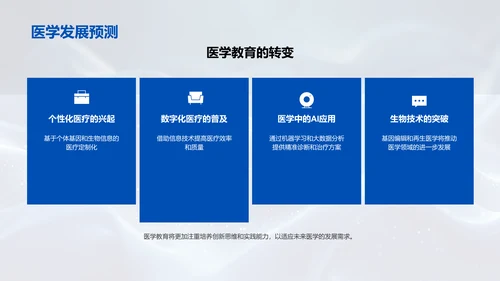 医学研究前瞻PPT模板