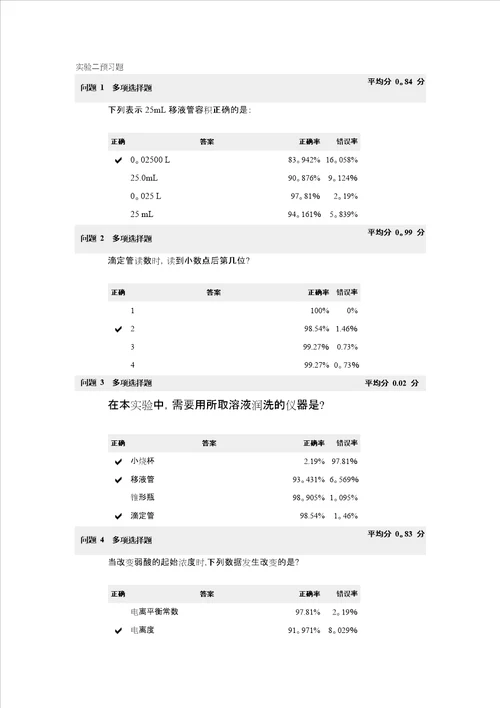 普化实验预习题