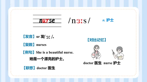 Unit 1This is my new friend Lesson 5-Lesson 6 课件(共