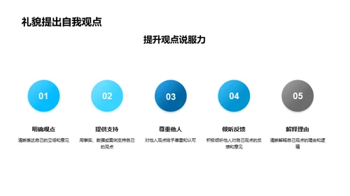 礼仪引领商务谈判