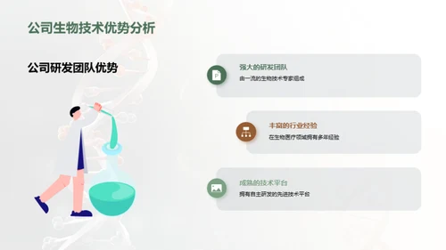 掌握生物科技的未来