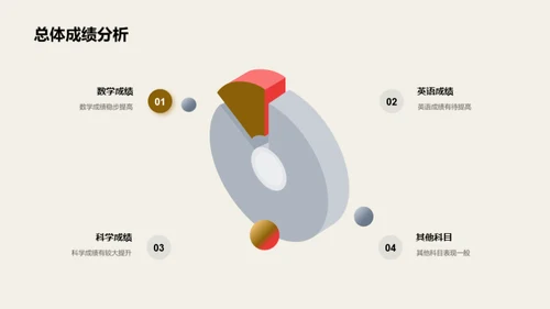 筑梦之旅