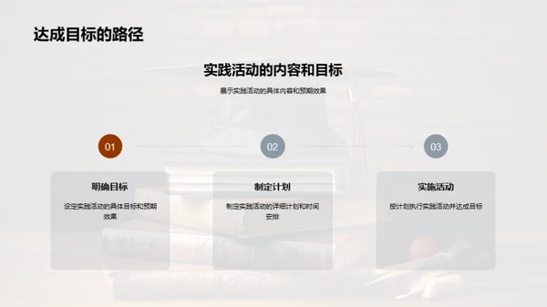 深化实践 智慧成长