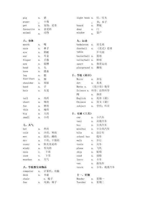 完整一到三年级英语单词分类整理