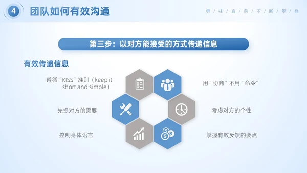 蓝色简约商务风企业团队合作的重要性团队建设培训PPT模板