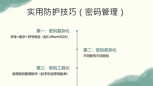 黄蓝色简约卡通插画网络安全指南PPT模板