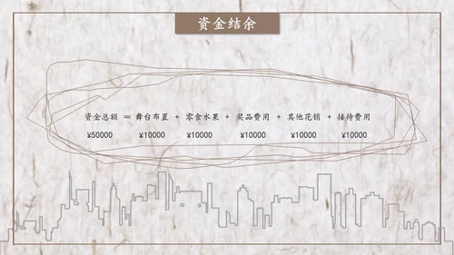 校园社团活动策划案通用PPT模板