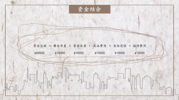 校园社团活动策划案通用PPT模板