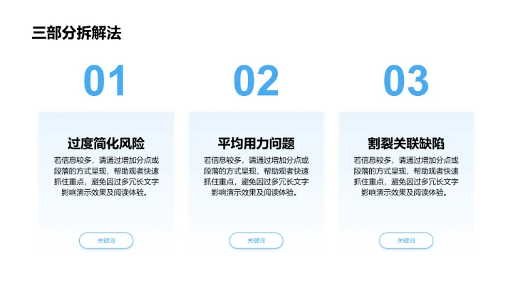 三部分拆解法-三部分PPT