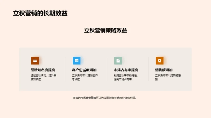 立秋营销新篇章