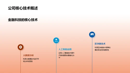 金融科技营销新纪元