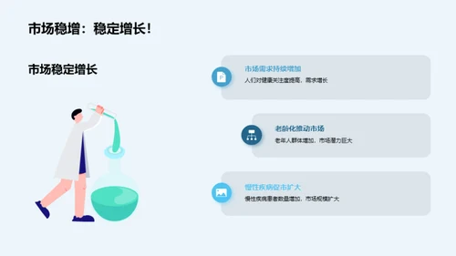 辅助治疗器材崭新未来