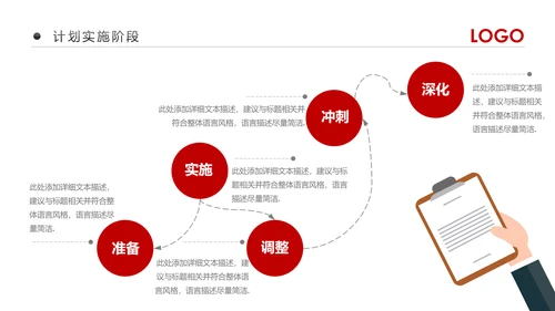 2019市场销售部营销工作总结计划PPT