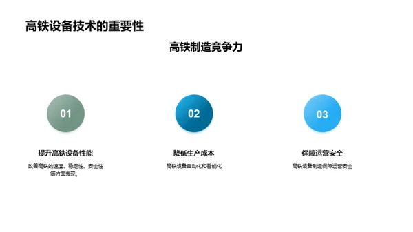 未来高铁：智能制造之路