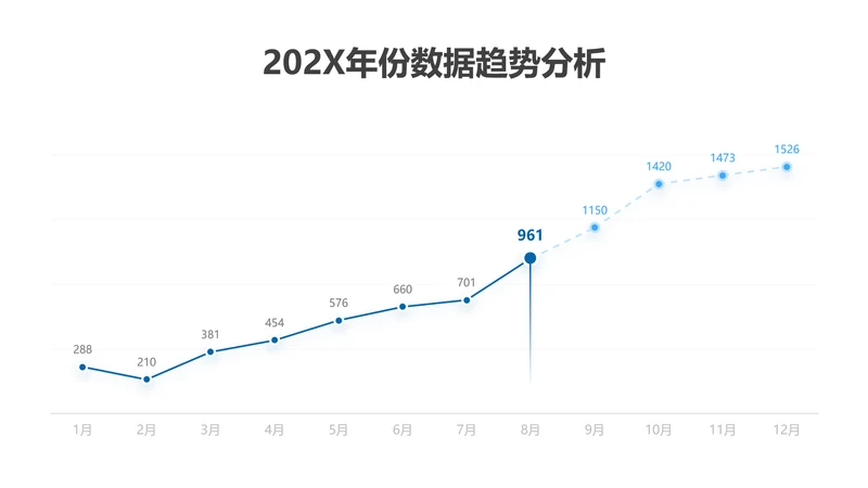 折线图-蓝色简约风数据分析