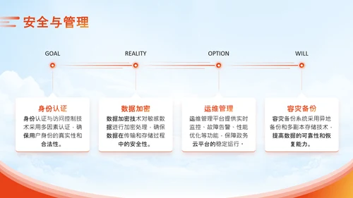 橙色商务风政务智能化应用培训科技赋能政务PPT