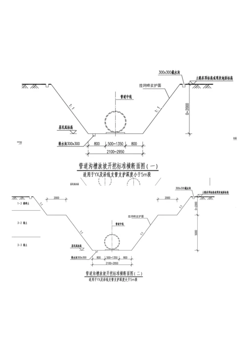 沟槽深基坑专项综合标准施工专业方案.docx