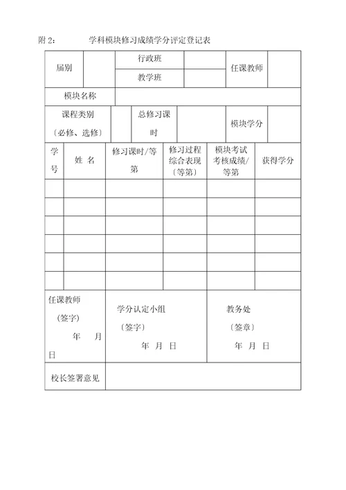 学分认定及管理办法高中新课程学分认定与管理办法